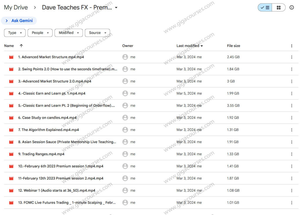 Dave Teaches FX - Premium Content