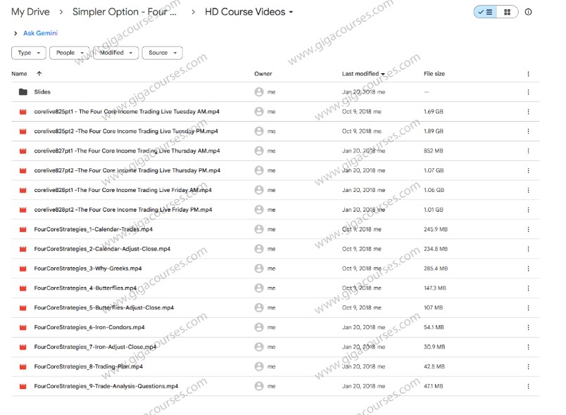 Simpler Option - Four Core Income Trading Strategies