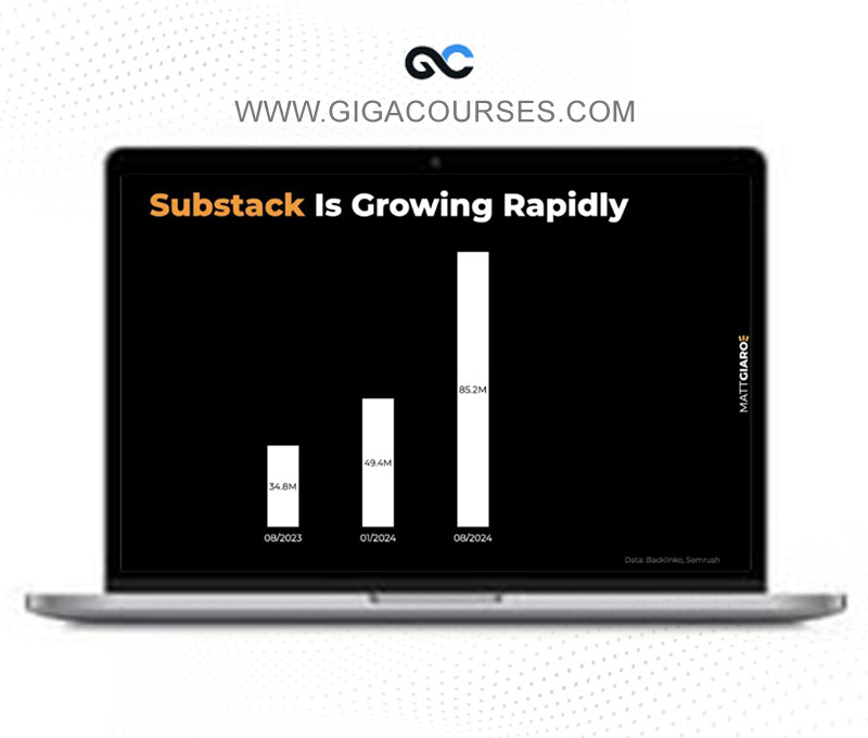 Matt Giaro -The Substack System