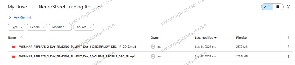 NeuroStreet Trading Academy FootPrint