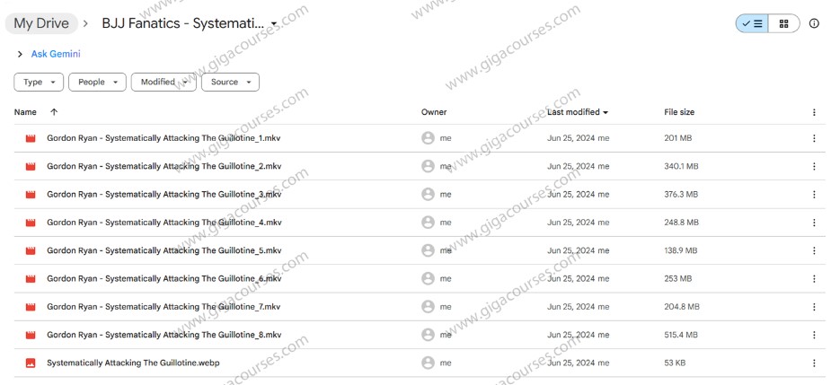 BJJ Fanatics - Systematically Attacking The Guillotine