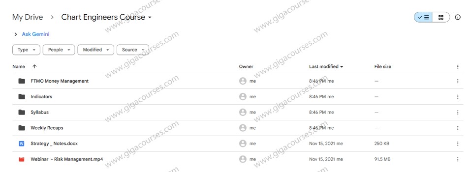 Chart Engineers Course