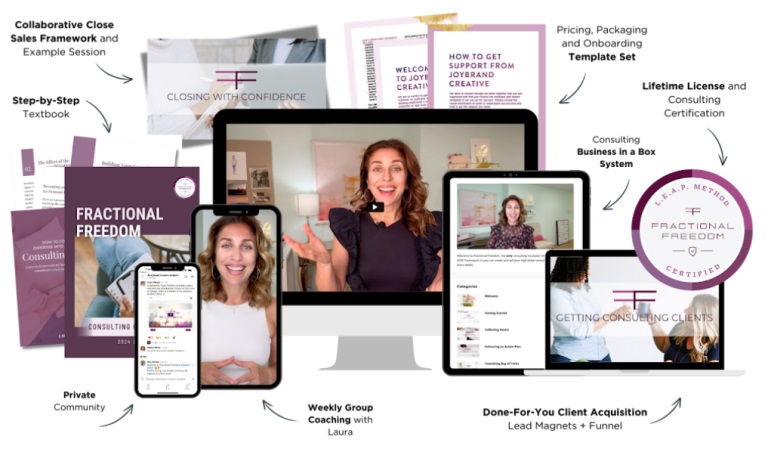 Laura Meyer – Fractional Freedom 2025