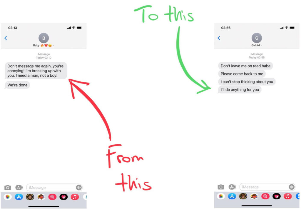 Lovers Guide - Submission Secrets