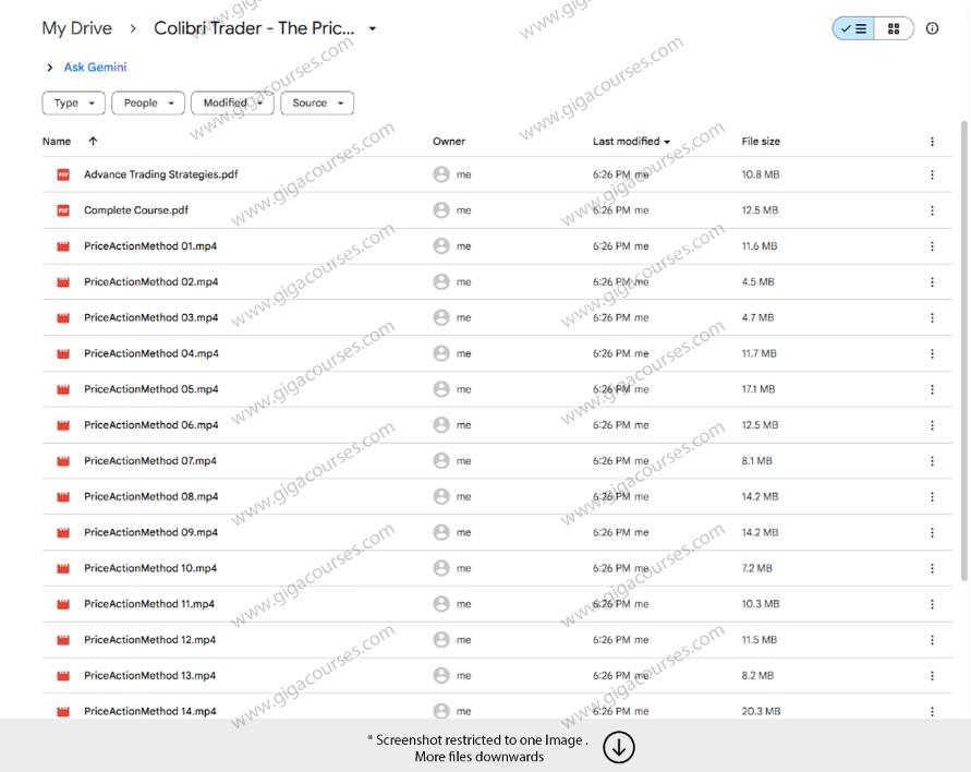 Colibri Trader - The Price Action Method