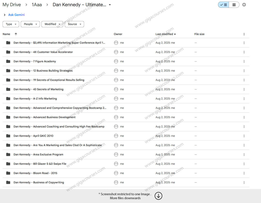 Dan Kennedy – Ultimate 98 Courses Collection
