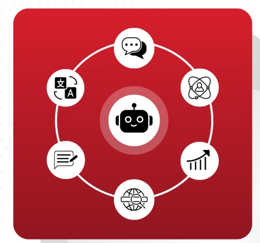 CXL - All Access 2025