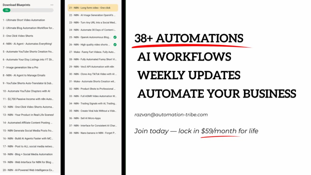Automation Tribe By Razvan Sava