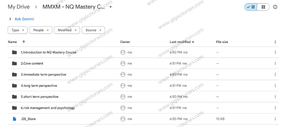 MMXM Trader - NQ Mastery Course (2025) Full 30 Videos with PDFs