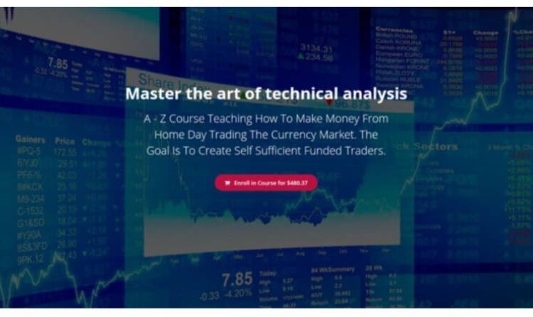 FXTC - Master The Art of Technical Analysis
