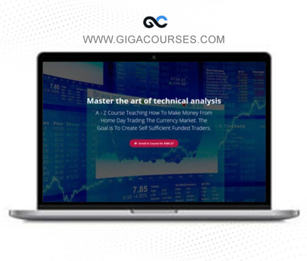 FXTC - Master The Art of Technical Analysis