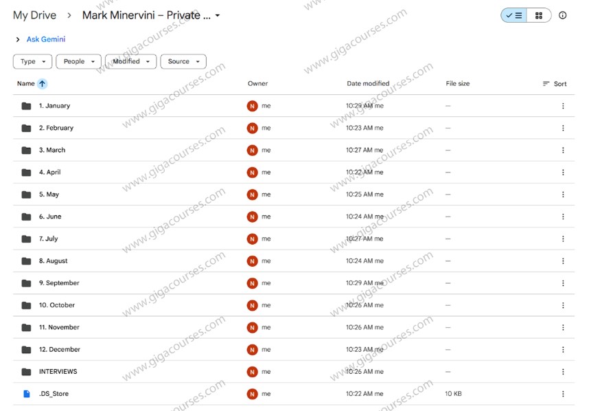Mark Minervini – Private Access 2024
