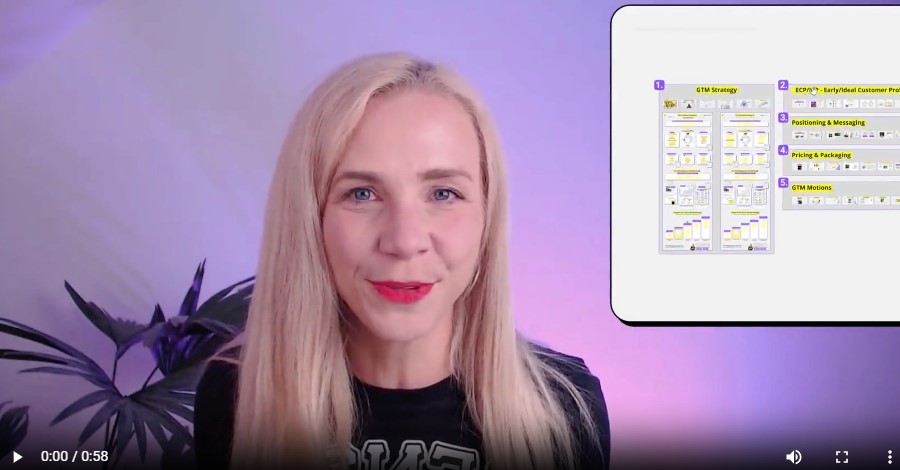 Maja Voje - GTM Strategist (Bundle) - All 3 Products