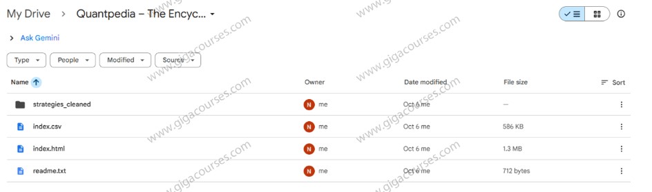 Quantpedia – The Encyclopedia of Algorithmic and Quantitative Pro Strategies