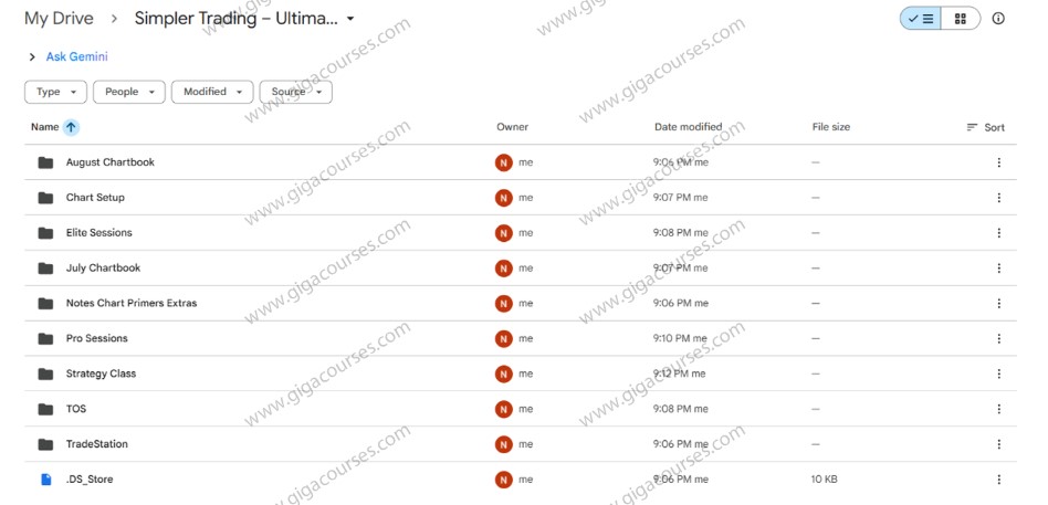 Simpler Trading – Ultimate Day Trading Strategy Elite