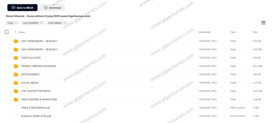 Nicole Edwards - Canva without Crying 2025