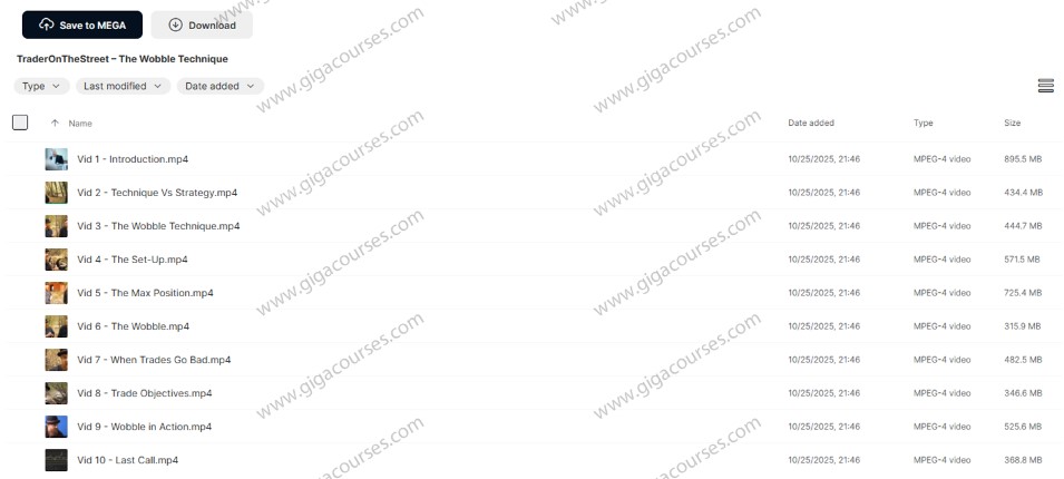 TraderOnTheStreet – The Wobble Technique